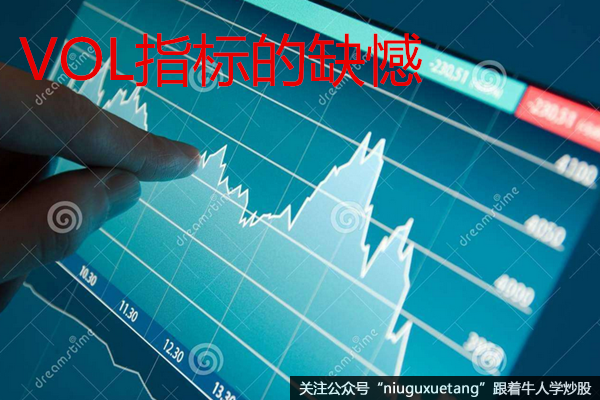VOL指标的缺憾及克服方法