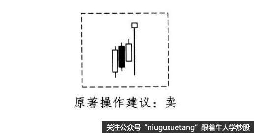 酒田战法吊首线买卖法