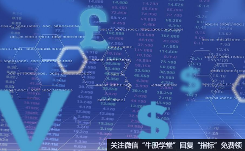 CCI指标的运行范围