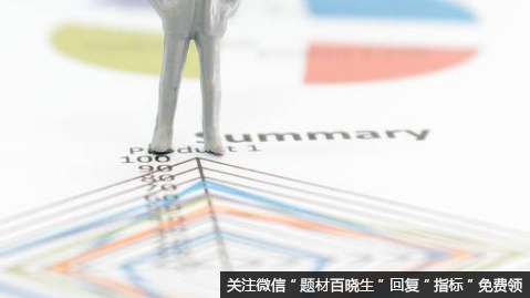 布林线准确率是多少？