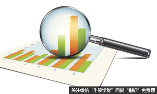 炒股中的CCI指标具体指什么，如何判断运用？