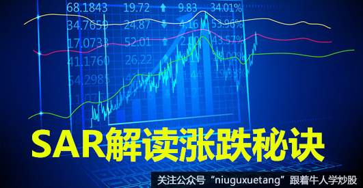 抛物线指标SAR解读涨跌秘诀