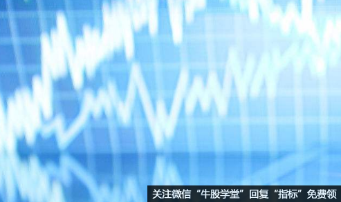 K线图卖出形态有哪些 K线卖出技巧一览